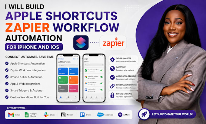 build apple shortcuts zapier workflow automation for iphone and ios