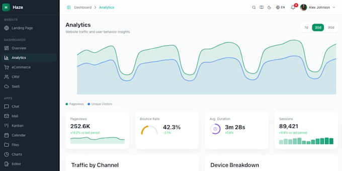 do ai website development, ai mobile app development, ai chatbot as ai developer