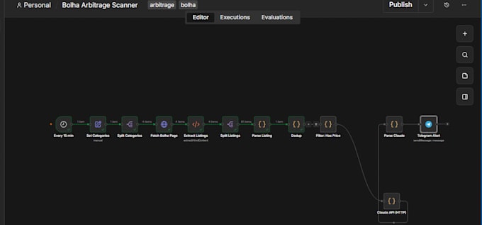 build you a custom n8n automation workflow with ai integration