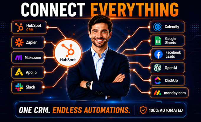 setup hubspot crm automate workflow and integrate zapier make