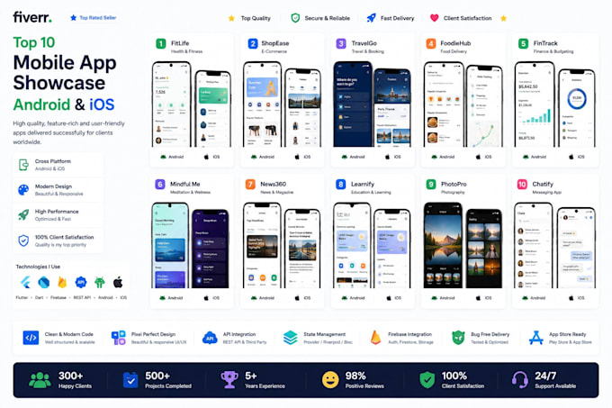 develop flutter app, android app, ios app, firebase API integration