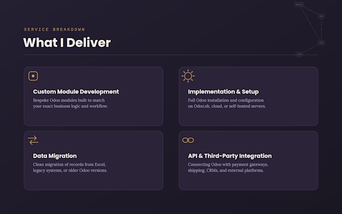 develop and customize your odoo erp system