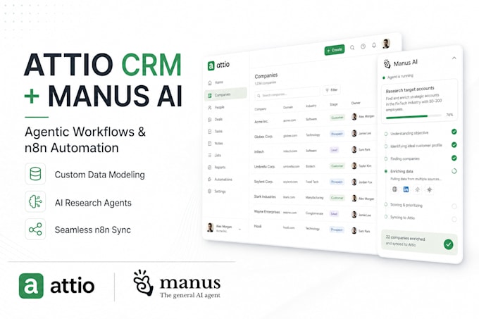 setup attio CRM and automate startup workflows with n8n and manus ai
