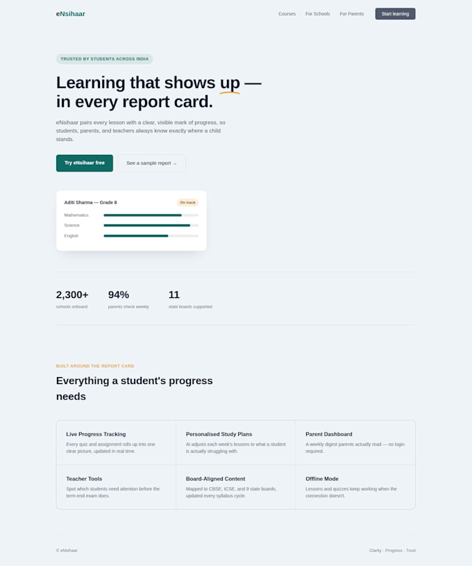 design modern saas websites