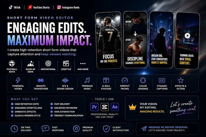 edit short videos for you