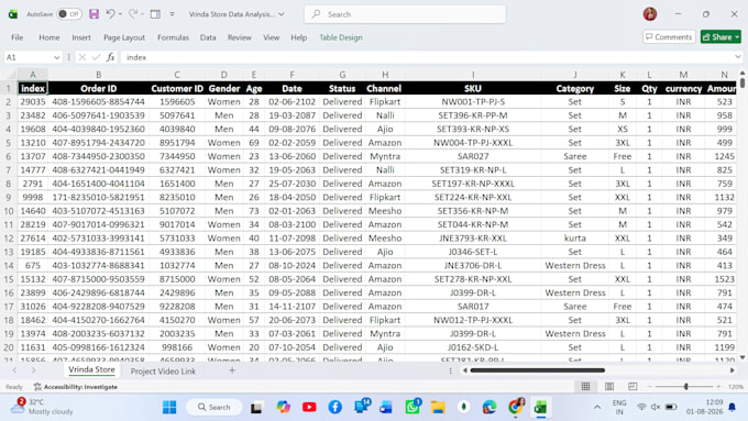 do data clean, sort and format excel data