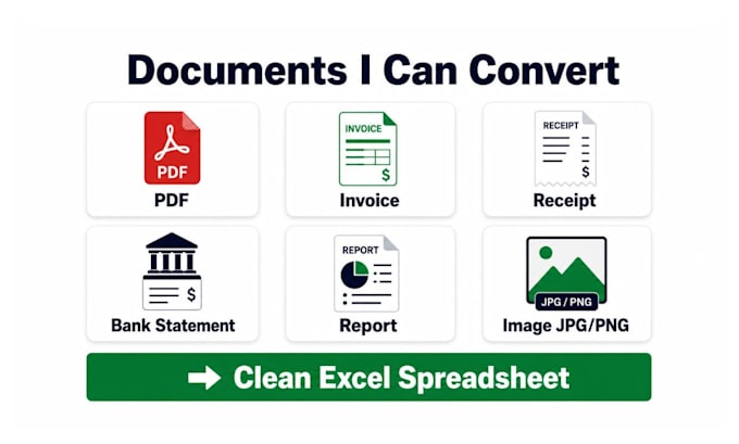 convert PDF, scanned documents, or images to excel