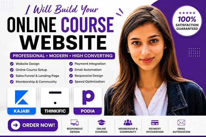 build podia website, online course, kajabi, thinkific, teachable website