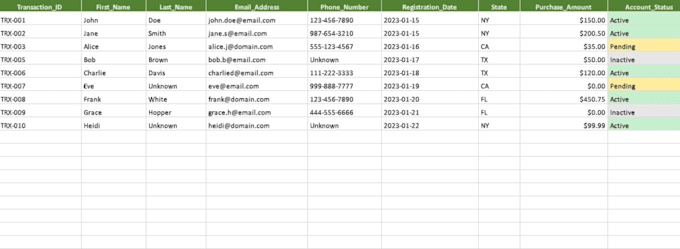 clean your excel contact database