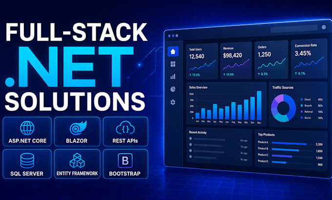 develop asp net core web application with sql server