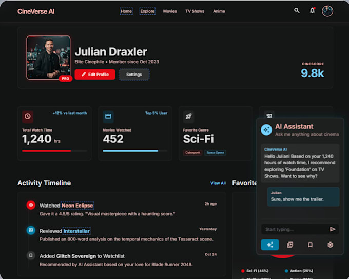 develop a modern responsive frontend website UI UX
