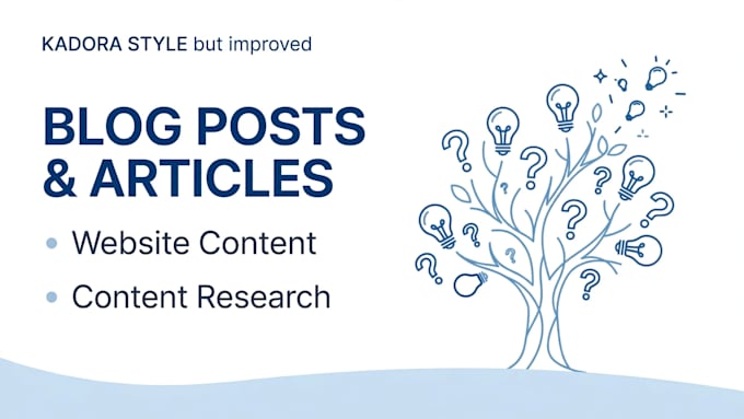 converting SEO optimized blog for digital marketing brand