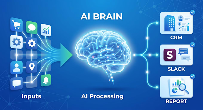 automate your business workflows with ai agents and no code