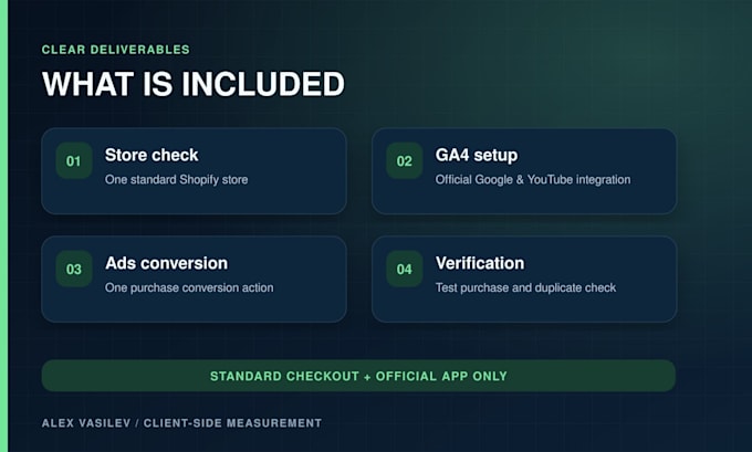 set up shopify ga4 and google ads conversion tracking
