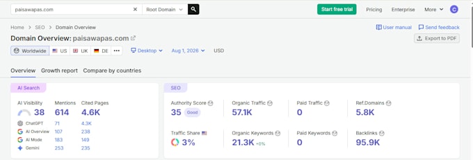 optimize your website for chatgpt gemini and ai search