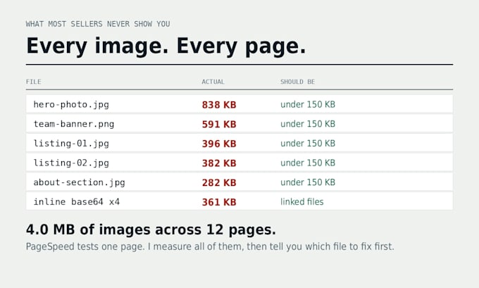 speed up your slow website and fix your core web vitals