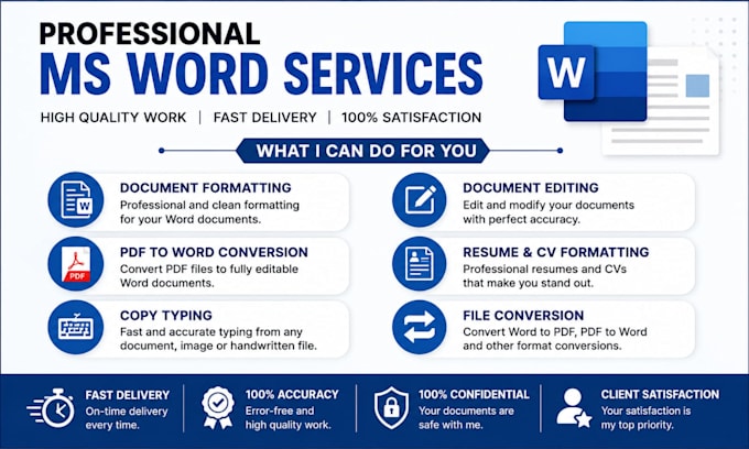 professionally edit, format, and redesign word documents