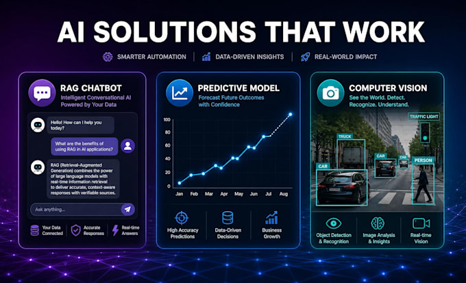 develop custom machine learning models and data cleaning,