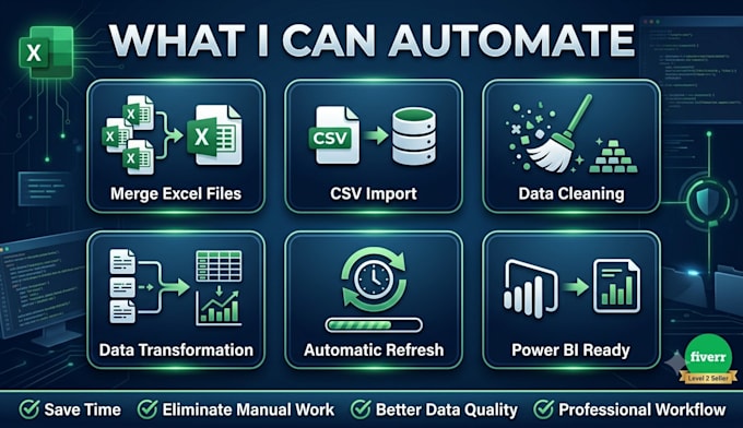 automate excel data using power query