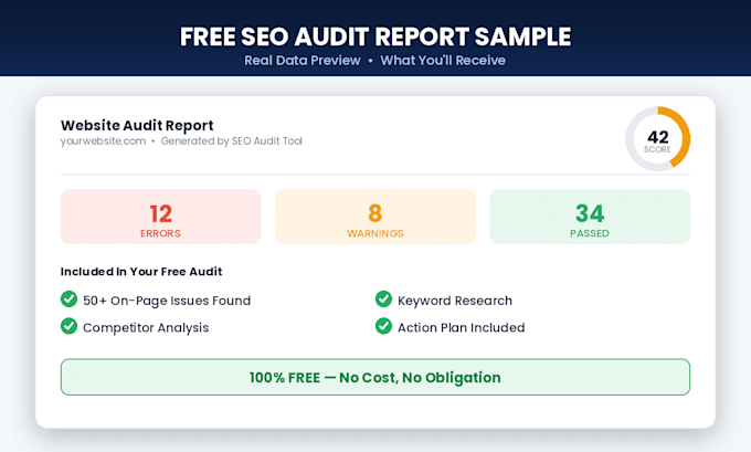 do SEO silo structure and manual linking for your website