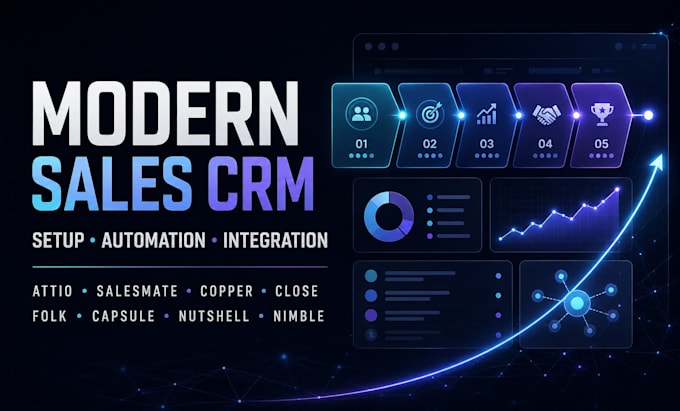 setup modern sales crm attio salesmate copper close folk capsule nutshell nimble