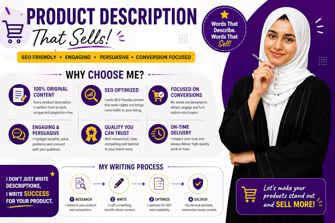write SEO product description that increase sales