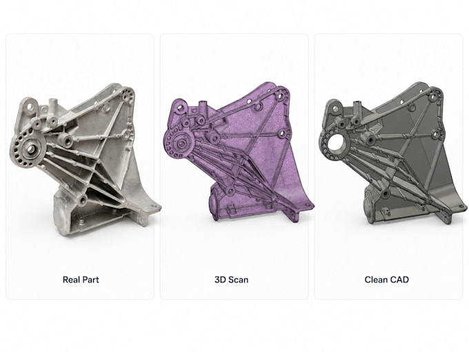 reverse engineer your part or 3d scan into production ready cad