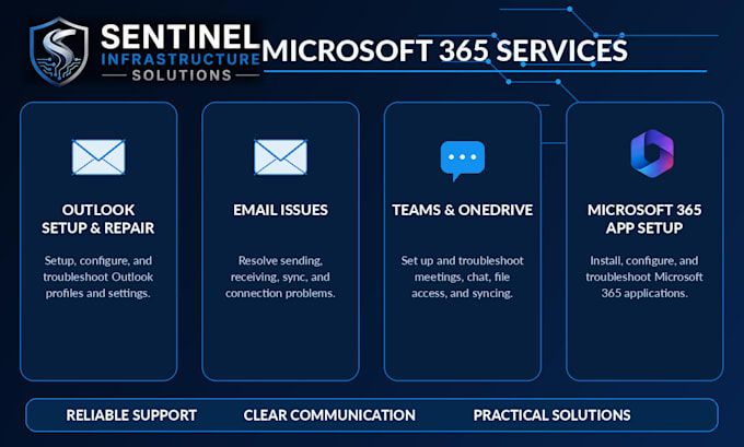 set up and troubleshoot microsoft 365 and outlook