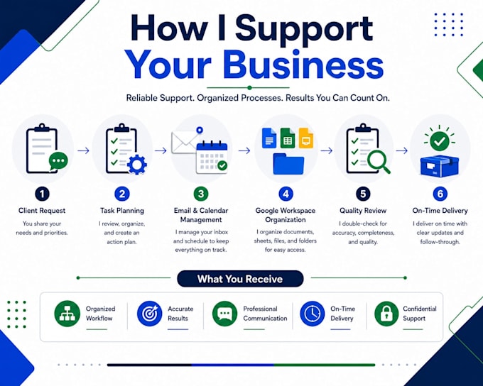 be your reliable virtual assistant