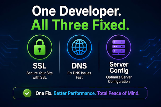 install SSL certificate, setup dns and configure your vps server