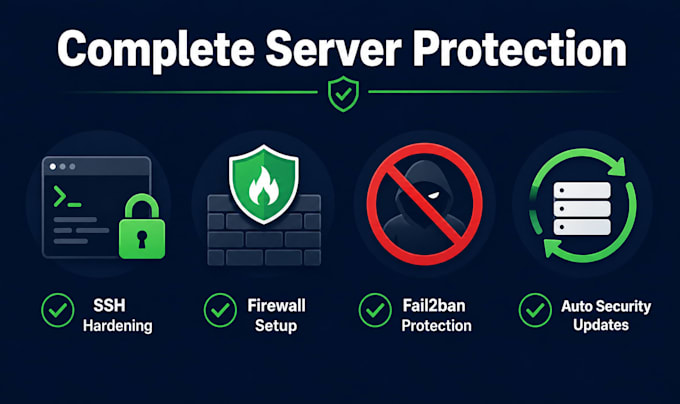 harden and secure your linux vps server against attacks