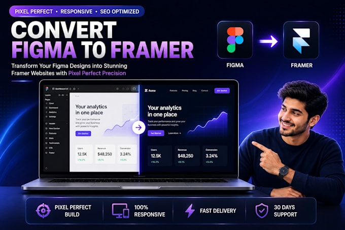 convert figma to webflow or framer and build elegant webflow cms,framer websites