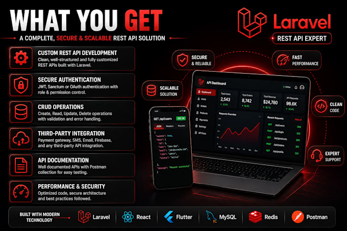 develop a secure laravel rest API for web and mobile apps
