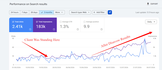 do a links audit and disavow bad spammy backlinks