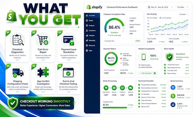 fix shopify checkout, cart issues, payment errors and conversion problems