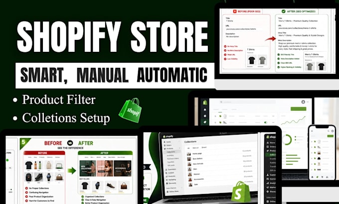setup shopify smart collections, collection SEO, navigation and product filters