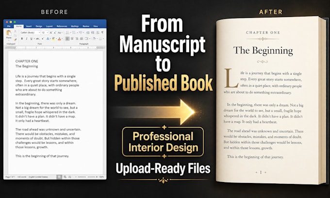 book formatting, print paperback formatting, interior layout manuscript to ebook