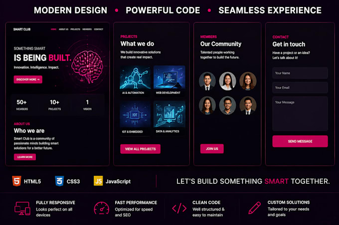 a modern responsive website using HTML CSS and javascript