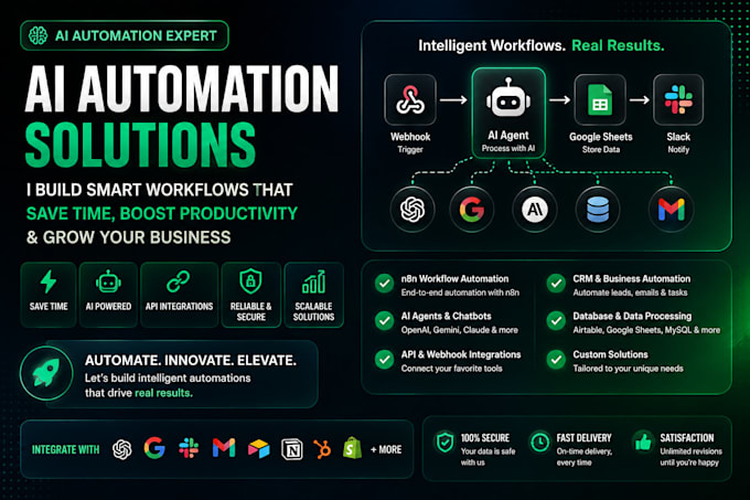 build n8n ai automation workflows and API integrations