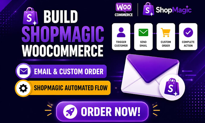 build shopmagic woocommerce email custom order shopmagic automated flow