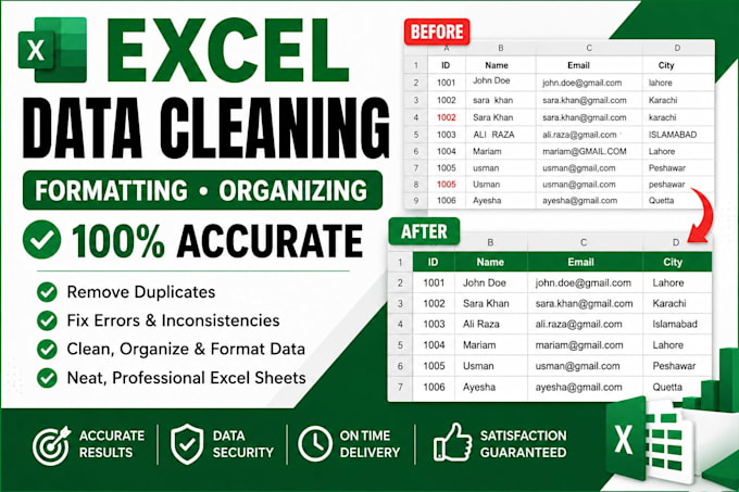 clean, format, organize and fix microsoft excel data