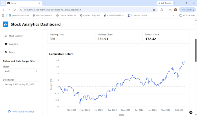 build python dash and streamlit dashboards