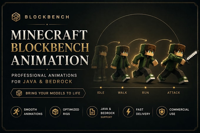 make high quality models in blockbench
