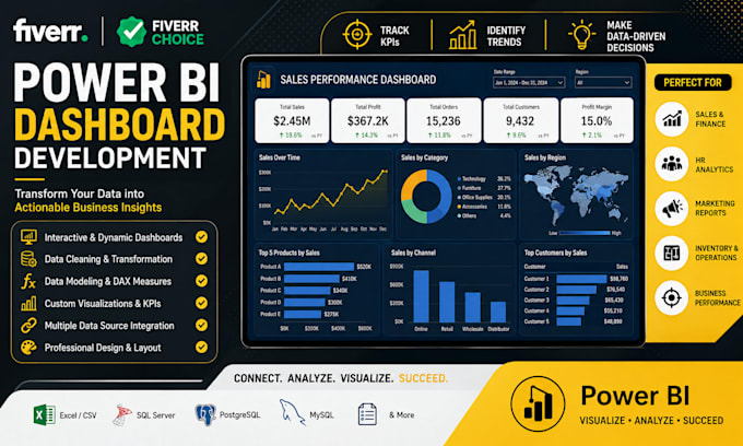 design power bi dashboard, power bi, data visualization, dashboard, analyst, dax