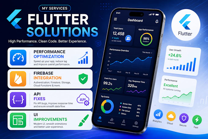 fix flutter app lag, crashes, and performance issues
