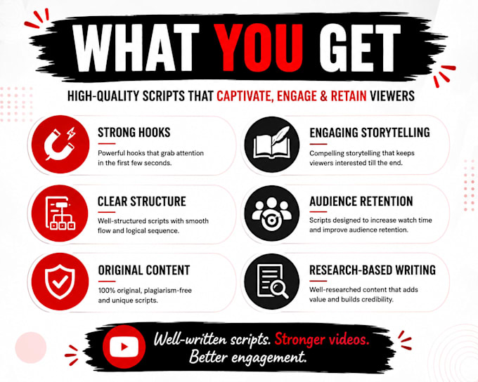write engaging youtube scripts