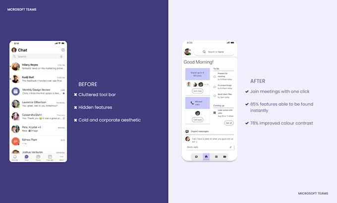 create mobile UX designs using figma