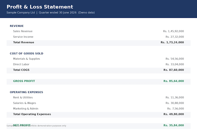 do bookkeeping in xero and quickbooks