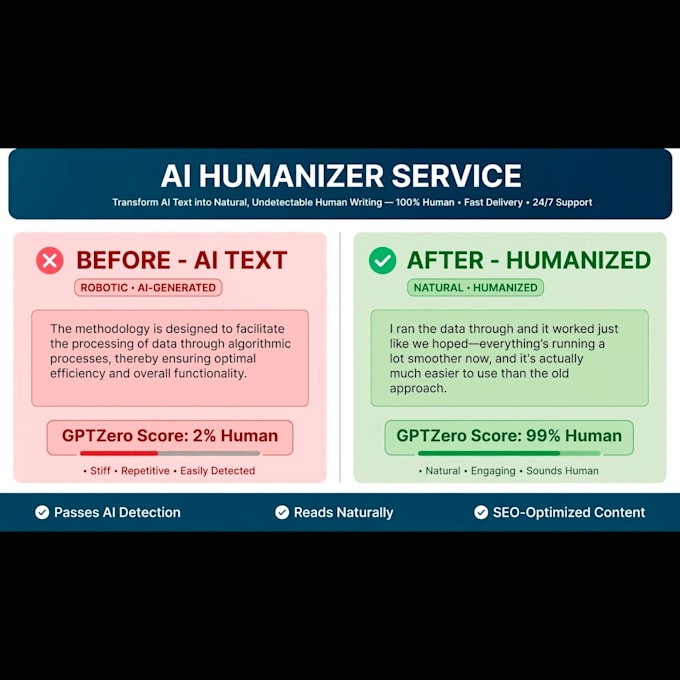 manually rewrite and humanize ai content to pass gptzero