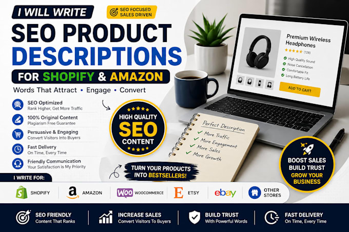 write product descriptions for shopify and amazon